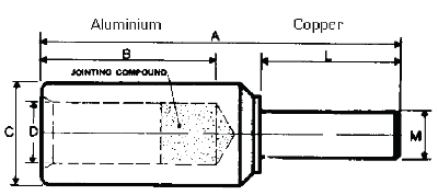 Bi-Metal Crimp Stalk Lug